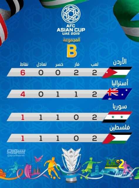 تحتوي هذه الصورة على سمة alt فارغة; اسم الملف هو hihi2-2019-01-12_15-50-55_487568-474x640.jpg