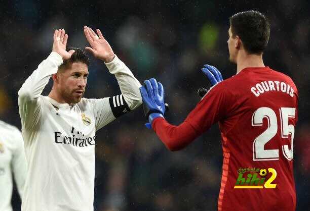 🔴ريال مدريد يحافظ علي شباكه نظيفة في 9 مباريات من 20 حتي الأن