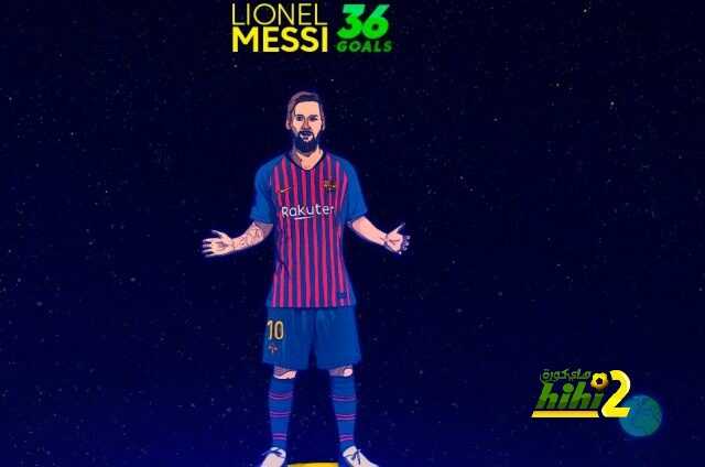 ميسي يعادل رقم أسطورة أتلتيكو بلباو