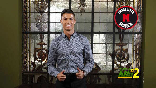 رونالدو : إنفاق الأموال لا يعني الفوز بدوري الأبطال وبرشلونة مثال على ذلك