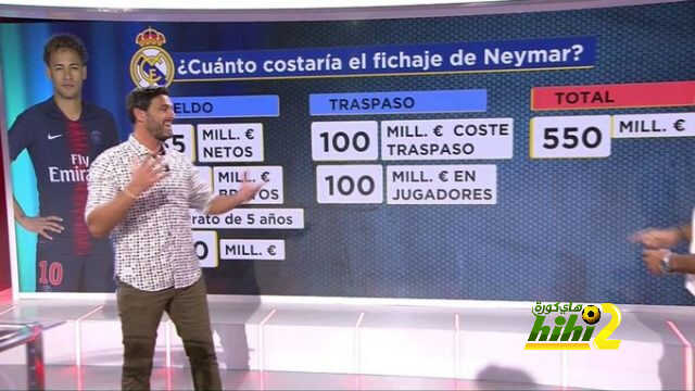 كواترو: كم ستتكبد خزائن ريال مدريد نظير ضم نيمار؟