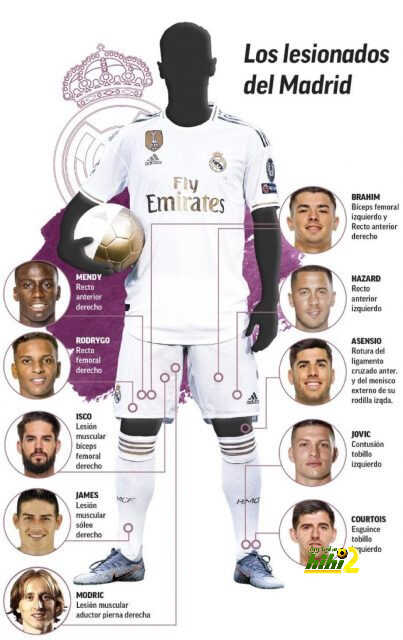 اصابات ريال مدريد بالجملة