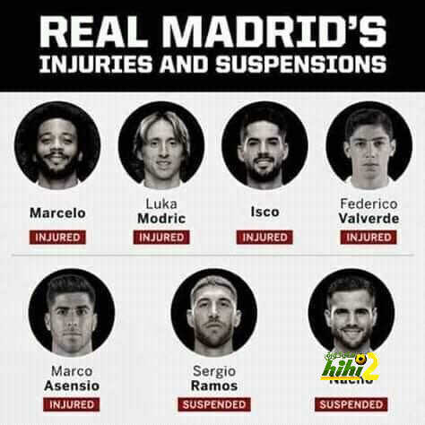 غيابات بالجملة لريال مدريد في الابطال