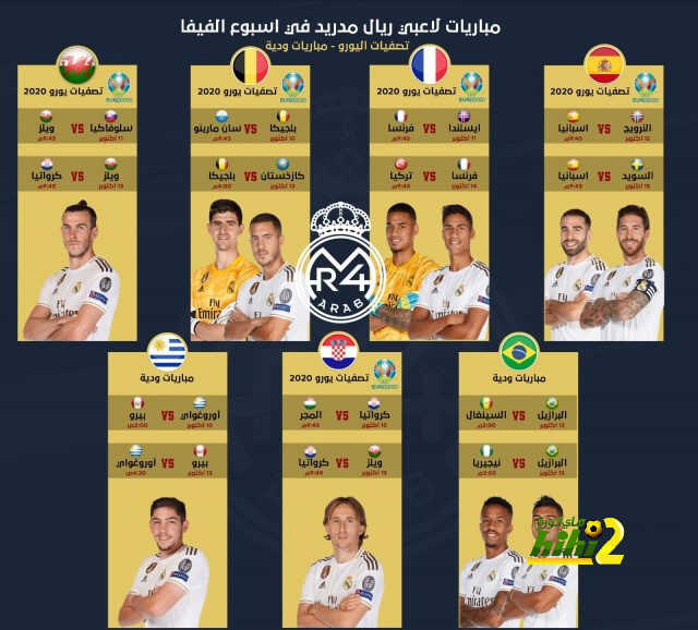 صورة :مباريات لاعبي ريال مدريد الدولية