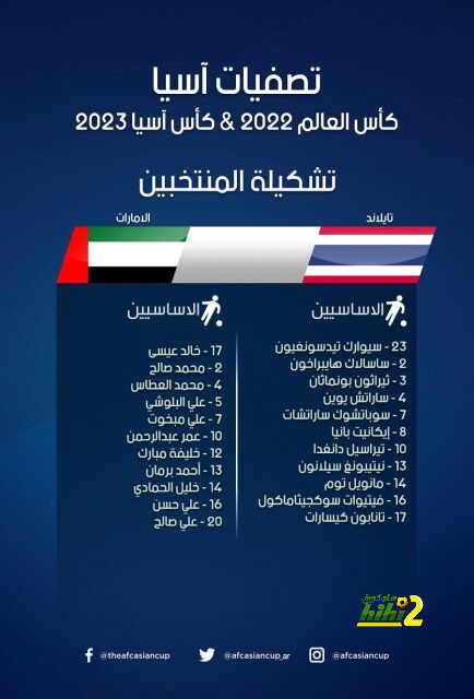 تايلاند و الإمارات،، التشكيلة الرسمية
