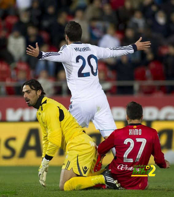 قبل المواجهة ارقام ريال مدريد ضد مايوركا