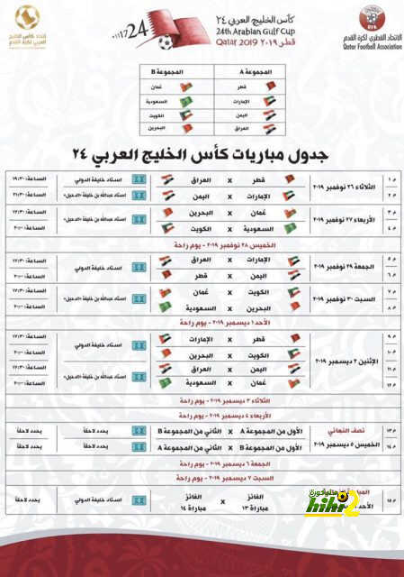 جدول مباريات خليجي24