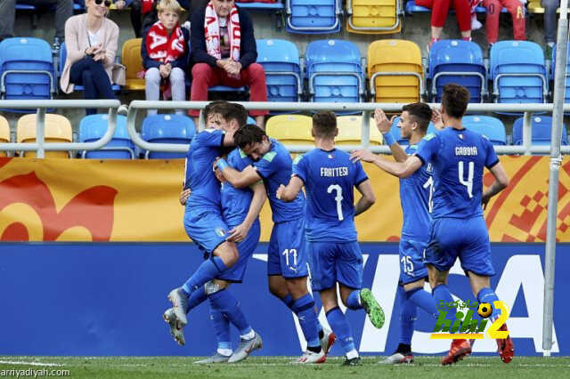 تصنيف منتخبات بطولة يورو 2020