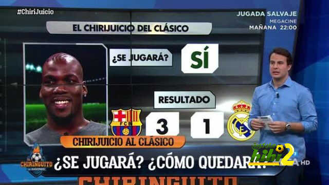 ماتياس بوغبا : برشلونة سيفوز بثلاثية في الكلاسيكو