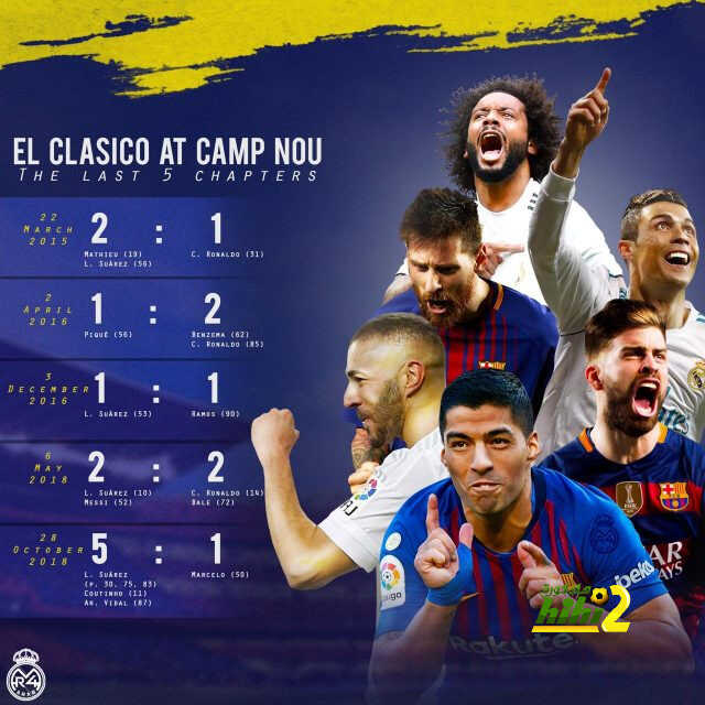 الكلاسيكو : اخر خمس مواجهات في الكامب نو
