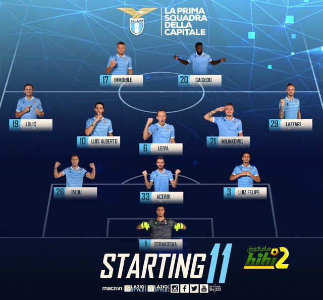 لاتسيو يواجه نابولي ,, قمة في الدوري الايطالي