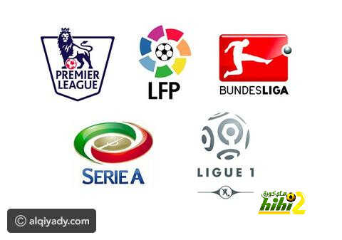 “بريميرليج” الدوري الأضعف هذا الموسم