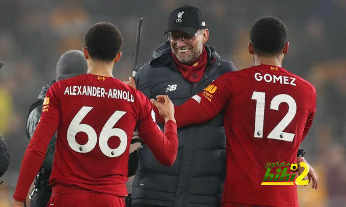 كواليس سوق إنتقالات ليفربول