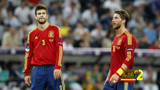 سباعي برشلونة في قائمة إسبانيا في توكيو 2020