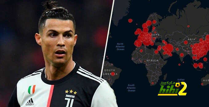 الكورونا تقرب بين ريال مدريد ورونالدو !