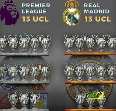 ريال مدريد = إنجلترا بأكملها !