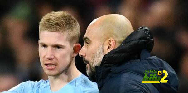 في زمن الكورونا …كيف ستكون أحوال السوق …الحلقة العاشرة مانشستر سيتي في دوري أبطال أوروبا !