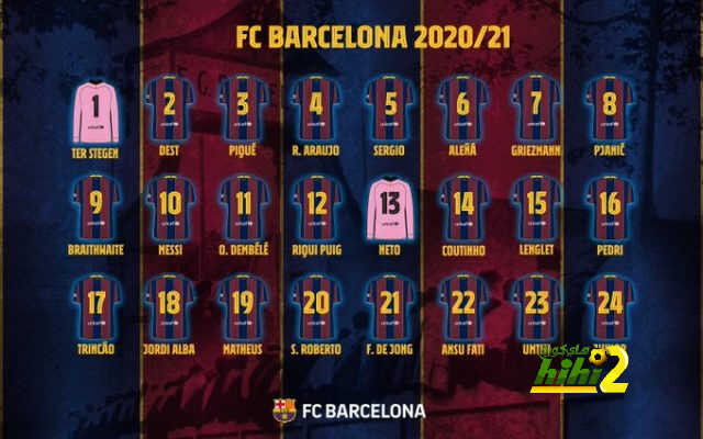 برشلونة يكشف عن قائمته الرسمية لموسم 2020/2021