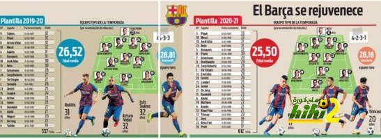 برشلونة يجدد الفريق بمواهب شابة!