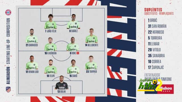 تشكيل أتلتيكو مدريد الرسمي الليلة أمام بايرن ميونخ