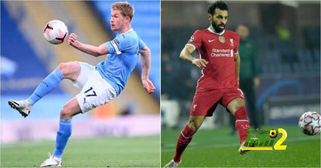 دي بروين يتفوق على صلاح في استفتاء الفيفا