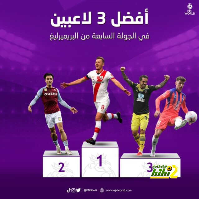 تعرف علي افضل 3 لاعبين بالجولة السابعة من البريميرليج
