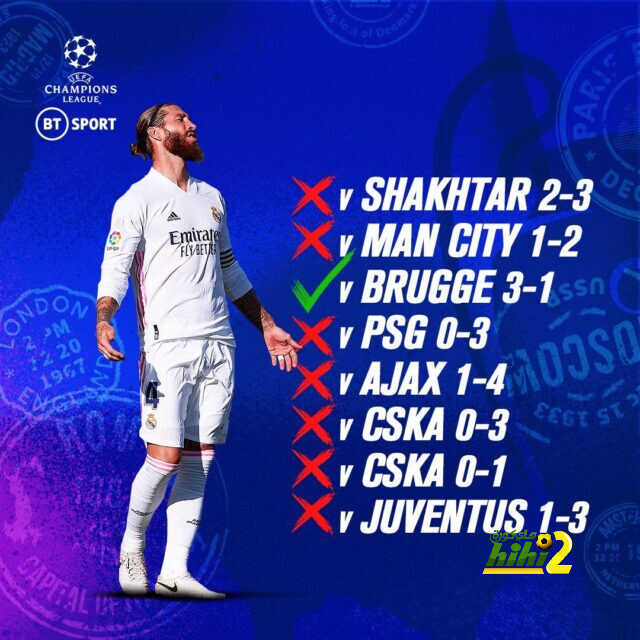 غياب راموس يمثل أزمة في ريال مدريد قبل موقعة الإنتر