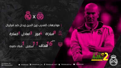 أرقام زيدان قبل مواجهة فياريال