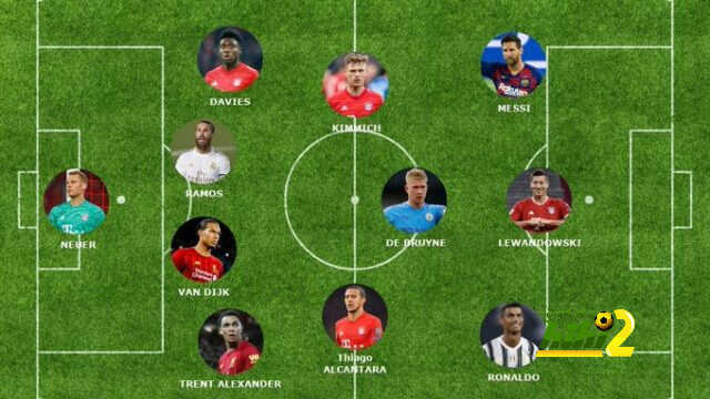 الاتحاد الدولي: أفضل تشكيلة لعام 2020