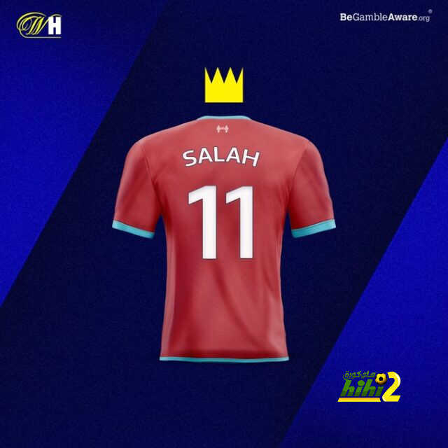 بالأرقام: محمد صلاح يسجل أسرع أهداف ليفربول بدوري الأبطال