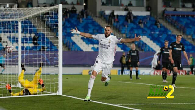 قائمة هدافي ريال مدريد التاريخيين في دوري أبطال أوروبا