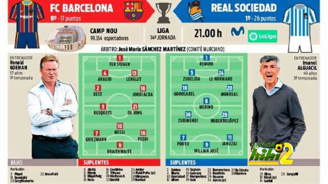 سبورت تتوقع تشكيل برشلونة أمام سوسييداد