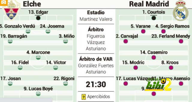 تشكيل آس المتوقع لمباراة ريال مدريد أمام إلتشي