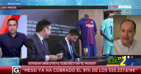 عاجل : رويز يكشف تفاصيل عقد ميسي الأخير مع برشلونة