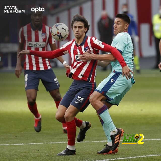 بالأرقام.. أتلتيكو مدريد بلا أنياب أمام ليفانتي