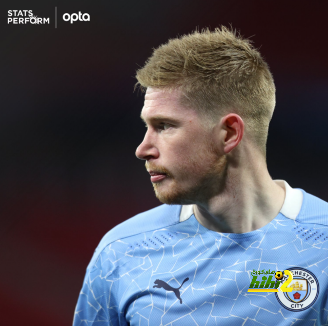 ال”KDB” ملك الأهداف من خارج المنطقة!