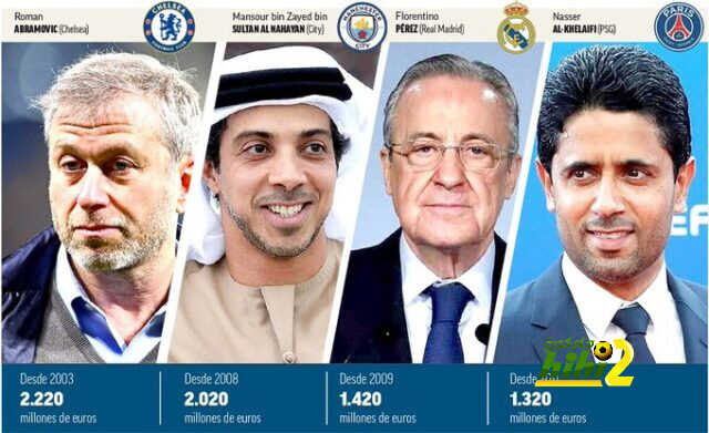 استقرار إداري واستثمارات هائلة .. سر النجاح
