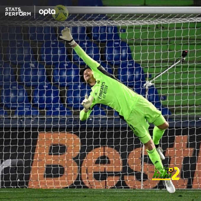 بالأرقام.. كورتوا سد ريال مدريد المنيع