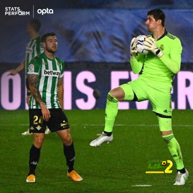 بالأرقام.. كورتوا يواصل الإبداع بمباريات ريال مدريد