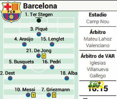 آس تتوقع تشكيلة برشلونة أمام أتلتيكو مدريد