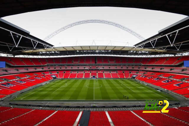 أين سيقام افتتاح ونهائي يورو 2020؟
