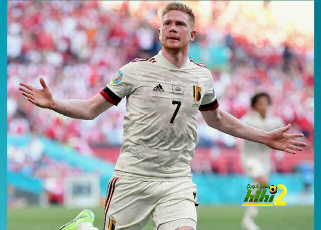 حظوظ بلجيكا في يورو 2020 بعد الجولة الثانية