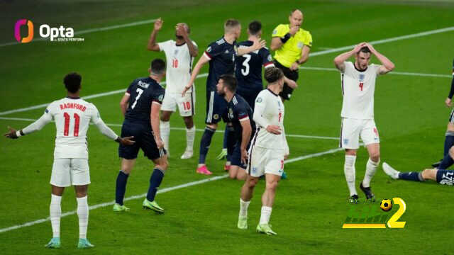 إنجلترا يُصبح أكثر منتخب يتعادل سلبيًا في مباريات رسمية في التاريخ!