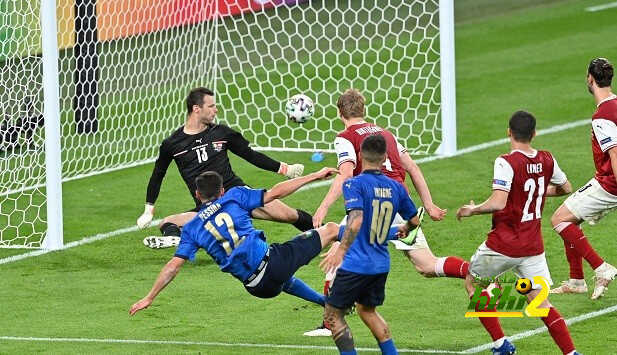 رقم جديد يشهده اليورو