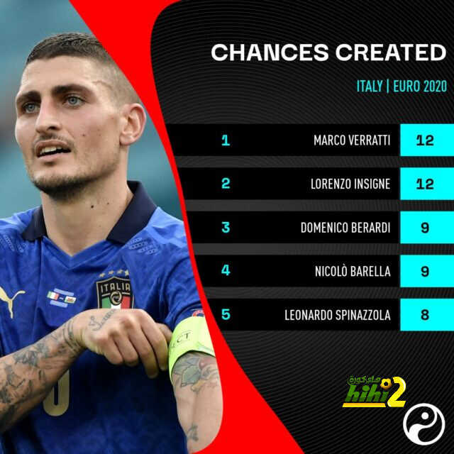 ماركو فيراتي “مافيا” صناعة الفرص للمنتخب الإيطالي!