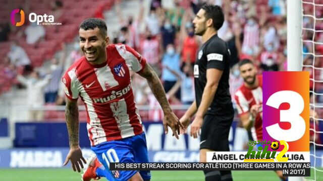 كوريا يتفوق على نفسه