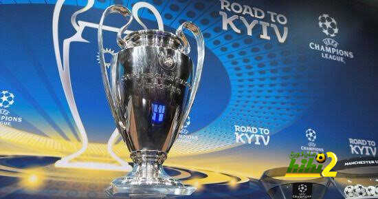 تعرف علي مجموعات دوري أبطال أوروبا كاملة