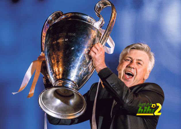 برنامج ريال مدريد قبل موقعة إنتر ميلان في دوري الأبطال