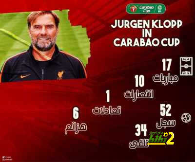 أرقام مميزة لكلوب في كأس الرابطة