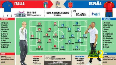 تشكيل سبورت المتوقع لمنتخب إيطاليا ضد إسبانيا